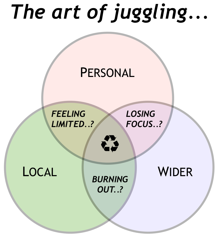 Events - Autumn 2009